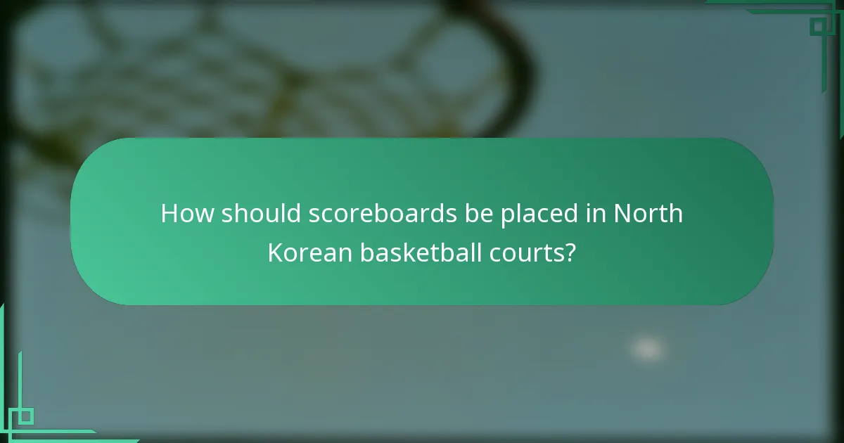 How should scoreboards be placed in North Korean basketball courts?