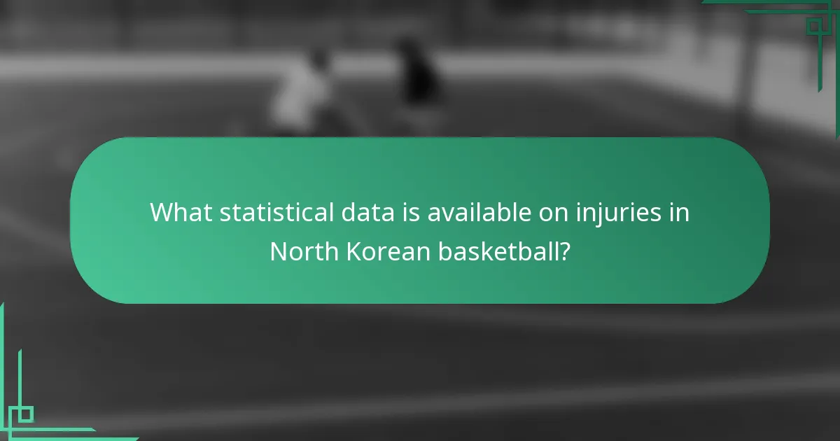 What statistical data is available on injuries in North Korean basketball?